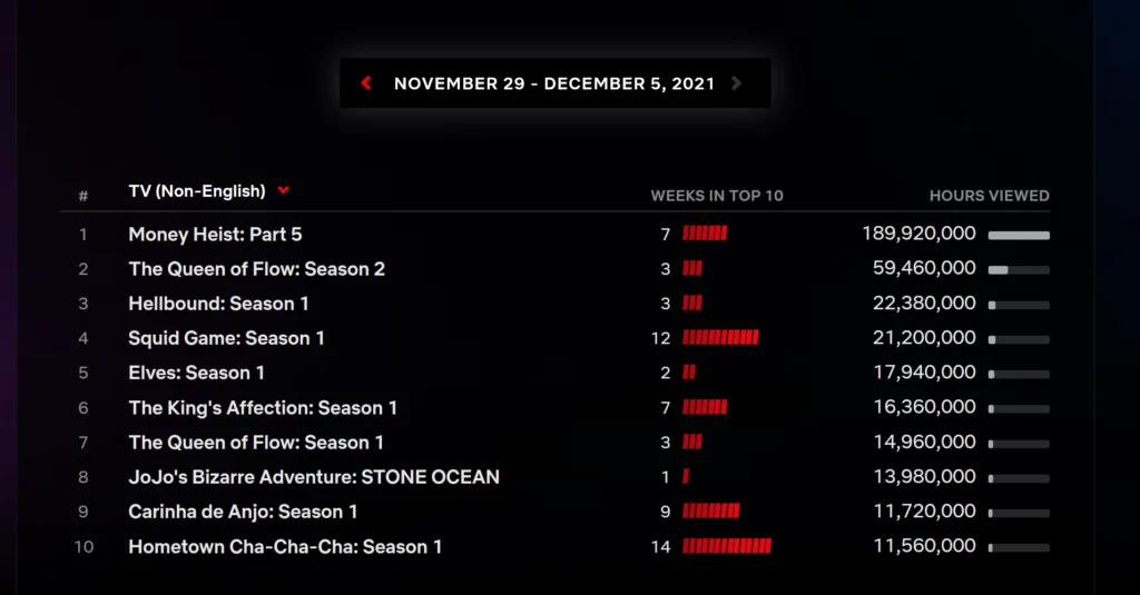 飙马野郎_飙马野郎 JOJO的奇妙冒险 动画化评价