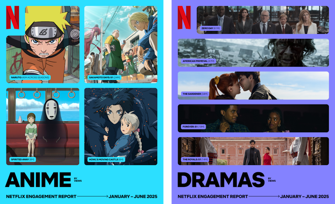 飙马野郎 JOJO的奇妙冒险 动画化评价_飙马野郎