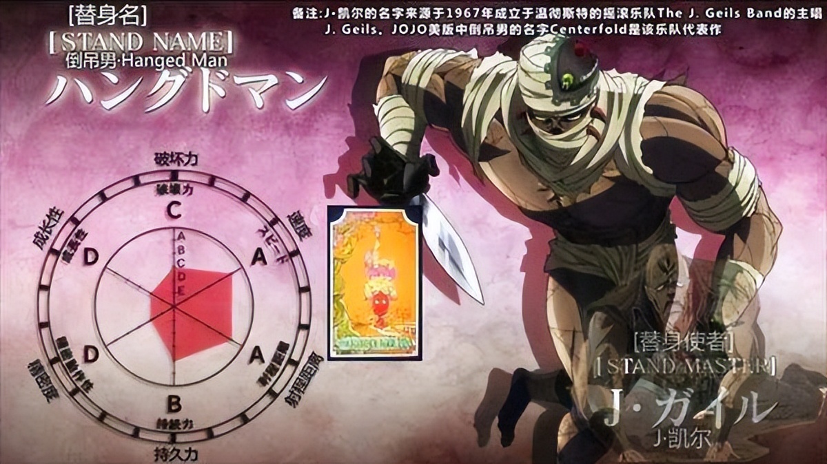 波纹时代力量技巧极致对决_JOJO的奇妙冒险第七部_JOJO的奇妙冒险十大经典战役