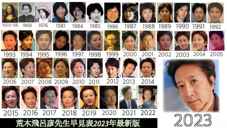 JOJO的奇妙冒险_荒木飞吕彦 jojo的奇妙冒险 荒木老妖